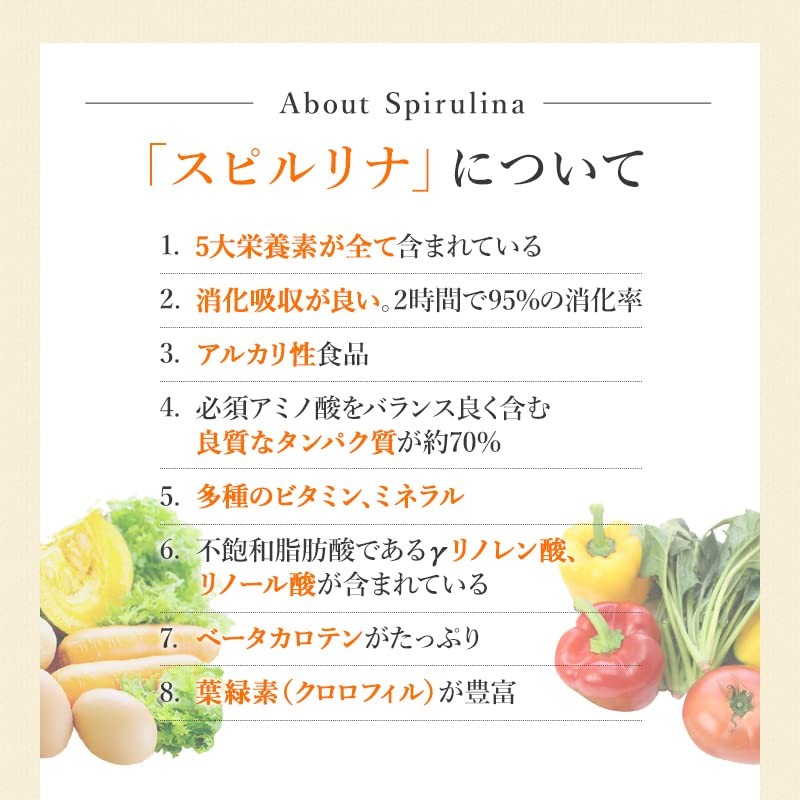 スピルリナ・L-カルニチン 1200粒 約30日分