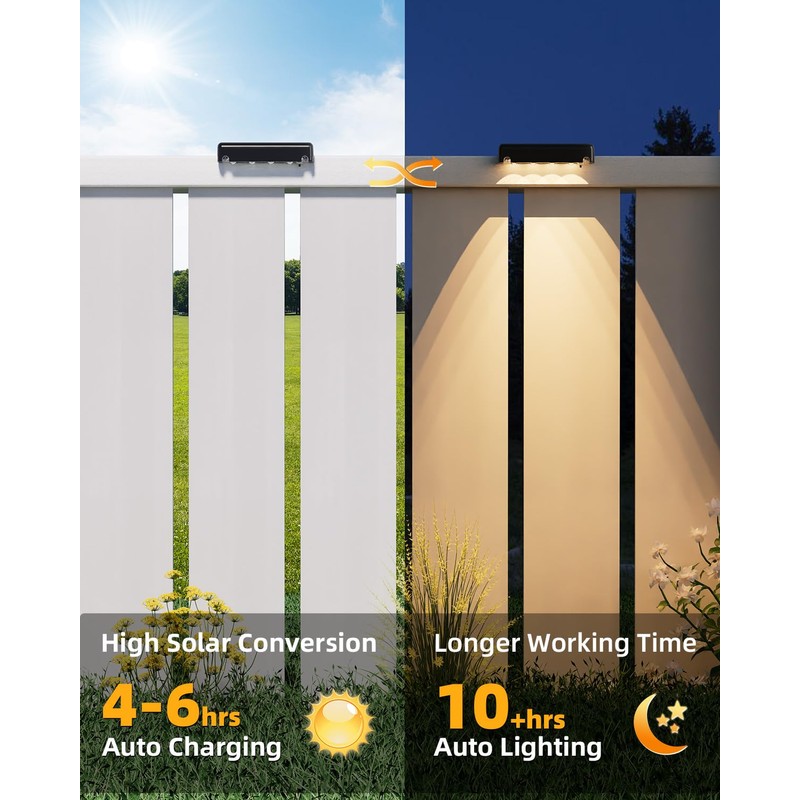 VOLISUN Solar Deck Lights 20 Pack, Warm White Glow LED