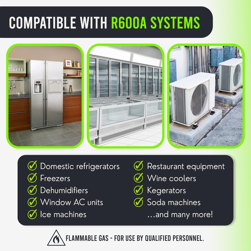 Leak Saver R600a Refrigerant - Upright Charging Self Sealing Can