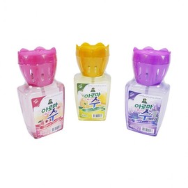 Sandokkaebi Aroma Water Office Car Indoor Air Freshener Air Deodorizer Aroma water/peach 2ea