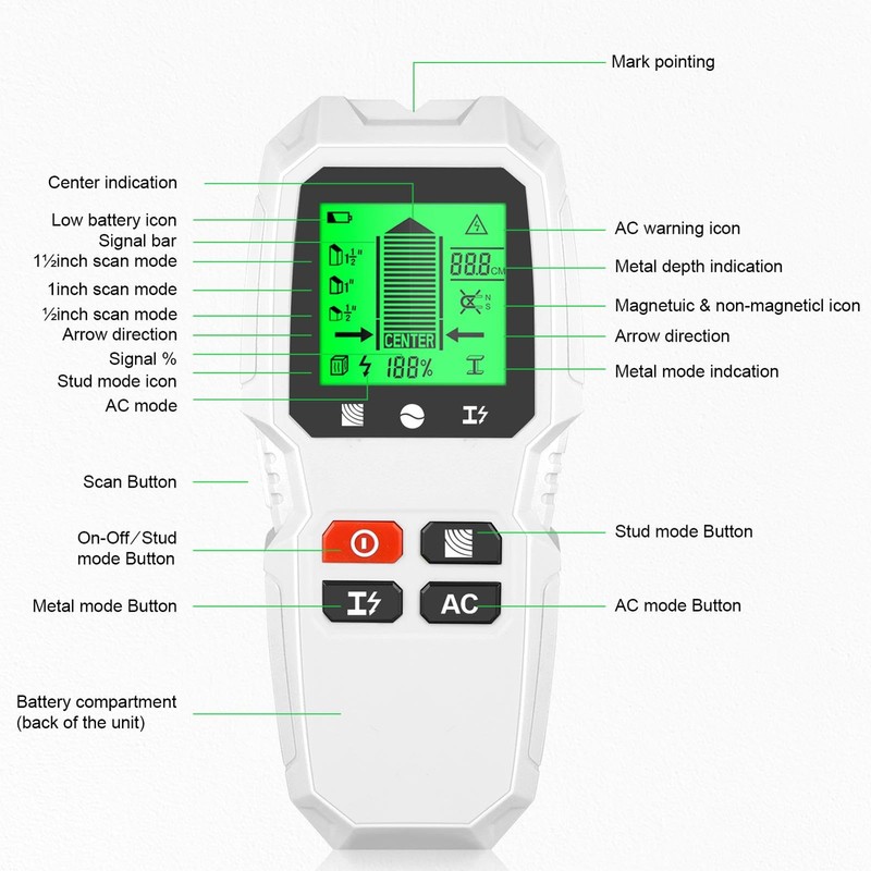 Stud Finder Tool,Center Edge Detector & Beam Finders - Center