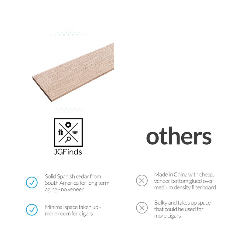 JGFinds Solid Spanish Cedar Planks, 10 Pack 12" x 3"