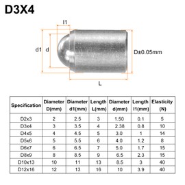 sourcing map 10pcs Ball Point Spring Plungers 3x4mm 304 Stainless Steel No Step Positioning Beads Ball Spring Plungers Ball Catch Latch for Door Cupboard Mechanical Devices Furniture