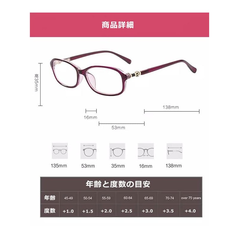 【HPA リーディンググラス】老眼鏡 ブルーライトカット メガネ PCメガネ リーディンググラス シニアグラス uvカット レディース (Outlet