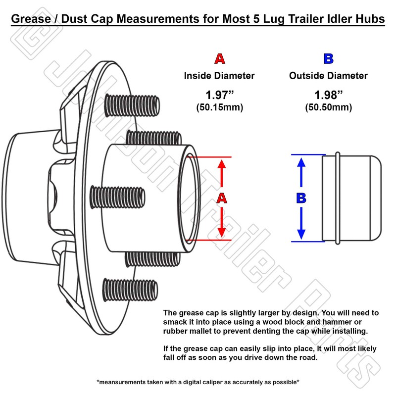 1.98” Trailer Axle Grease Caps – Fits Most 2,000 lb