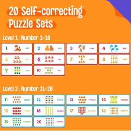 1-20 Number Puzzles, 20 Self-Correcting Matching Puzzle Set, Educational Counting Game Math Numbers Learning Toys for Toddlers, Preschool, Kids Aged 3-5
