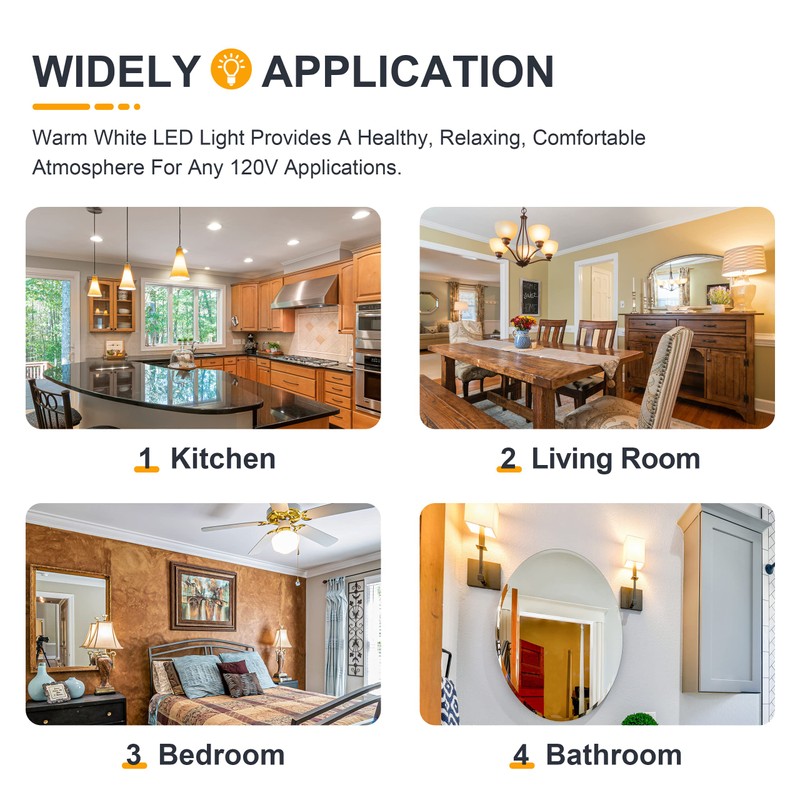 Frosted Candelabra Led Light Bulbs Dimmable- E12 Led Bulb 25
