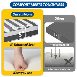 AAAAAcessories Outdoor Deep Seat Cushions, Waterproof, Fade-Resistant Patio Furniture Replacement Cushions, 24" x 24" x 5", Set of 2, Gray Cabana Stripe