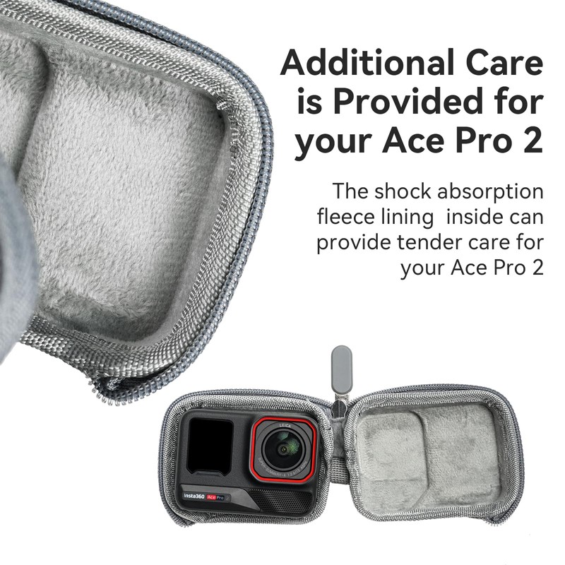 Honbobo Carry Case / Mini Bag for Insta360 Ace Pro