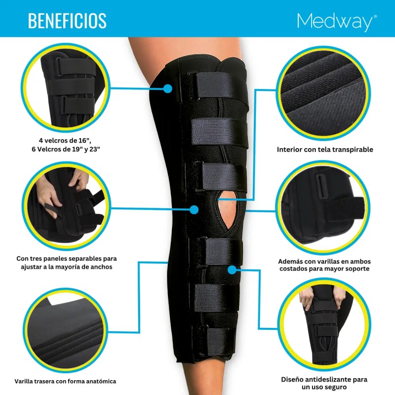 Medway Rodillera Inmovilizadora Tri-panel