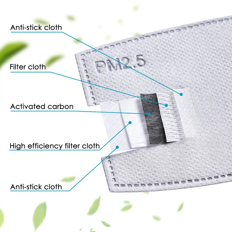 NUÜR Reusable Face Mask, Washable Cotton Mask with Inserted Nose