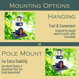 North States Village Collection Large Nautical Lighthouse Bird Feeder: Easy Fill. Hanging or Pole Mount. Bird Feeders for Outdoors. Made in USA. 8 lb. Seed Capacity (9.5" x 10.25" x 14.5", Navy/Red)