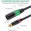JOMLEY RCA to XLR Cable, Dual RCA Male to Dual