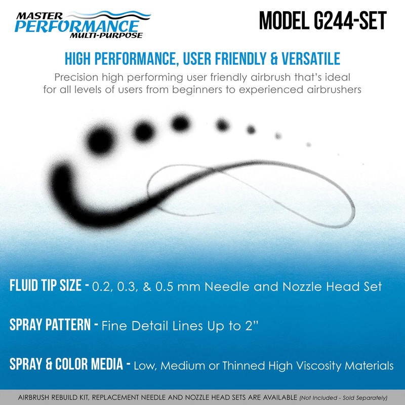 Master Airbrush G244 Pro Dual-Action Gravity Feed Airbrush Set with