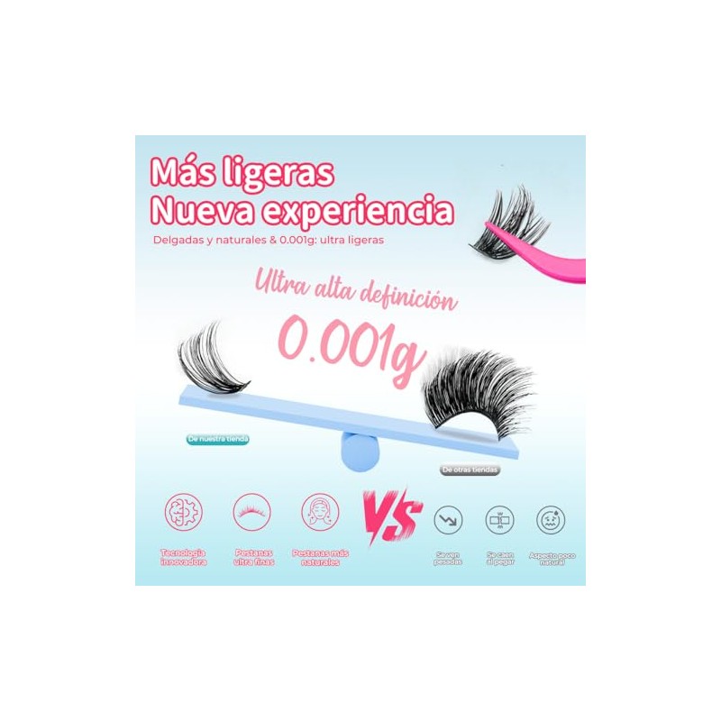 Pestañas Postizas Kit Completo, Kit de Extensión de Pestañas 10-18mm,