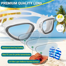 Winline Swimming Goggles Clear Vision Anti Fog Anti UV Anti Leak Waterproof Swim Goggles with Polarized or Non-Polarized Lens for Adult Men Women Teenager