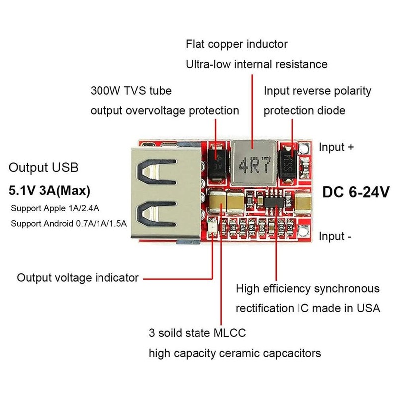 5pcs Buck Converter 6-24V Input to 5V 3A Output USB