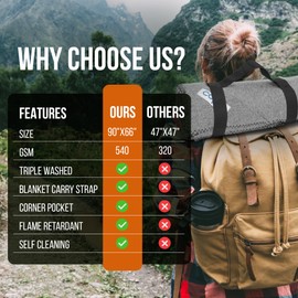 copa Outdoors Extra Large 4.5 lbs Wool Blanket 90"x66" Camping Blanket Thick Outdoor Blanket w Carry Strap and Front Cell Phone Pocket Camping Blankets for Cold Weather