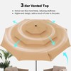 ABCCANOPY 11Ft 3 Tiers Market Umbrella, Outdoor Table Umbrella for