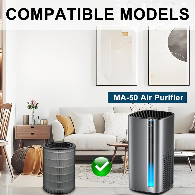 Slirceods H13 True HEPA Filter Replacement Compatible with Dreo Air