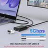 USB 3.0 Switch 2 in 2 Out, USB Switcher 2