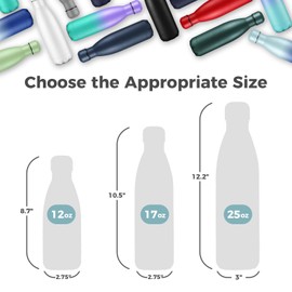 Volhoply 25oz Insulated Water Bottles Bulk 1/2/4 Pack, Metal Sports Water Bottles, Keeps Cold & Hot, BPA Free Leakproof Bottle (Green Blue,4 Pack)