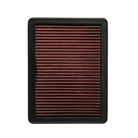SANZHILU AO-3096 Air (Oiled) Filter Replace 33-3096,High Performance,Washable Compatible with 2016-2019 Honda/Acura (URV, Avancier, RDX)