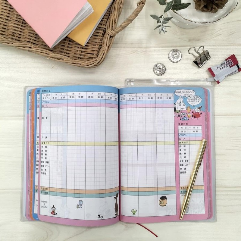 Gakken Staful Moomin Household Account Book, A5, Pink A113-15