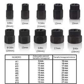 Extractor de Tuercas y Pernos, Juego de extractores de pernos, 10 Piezas Juego de Llaves de Vaso Giratorias Para Quitar Tuercas Y Pernos Complicado