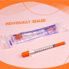 1ml/cc 31G 1/4 Inch Syringes, Disposable Syringe, Individual Wrapped, 20