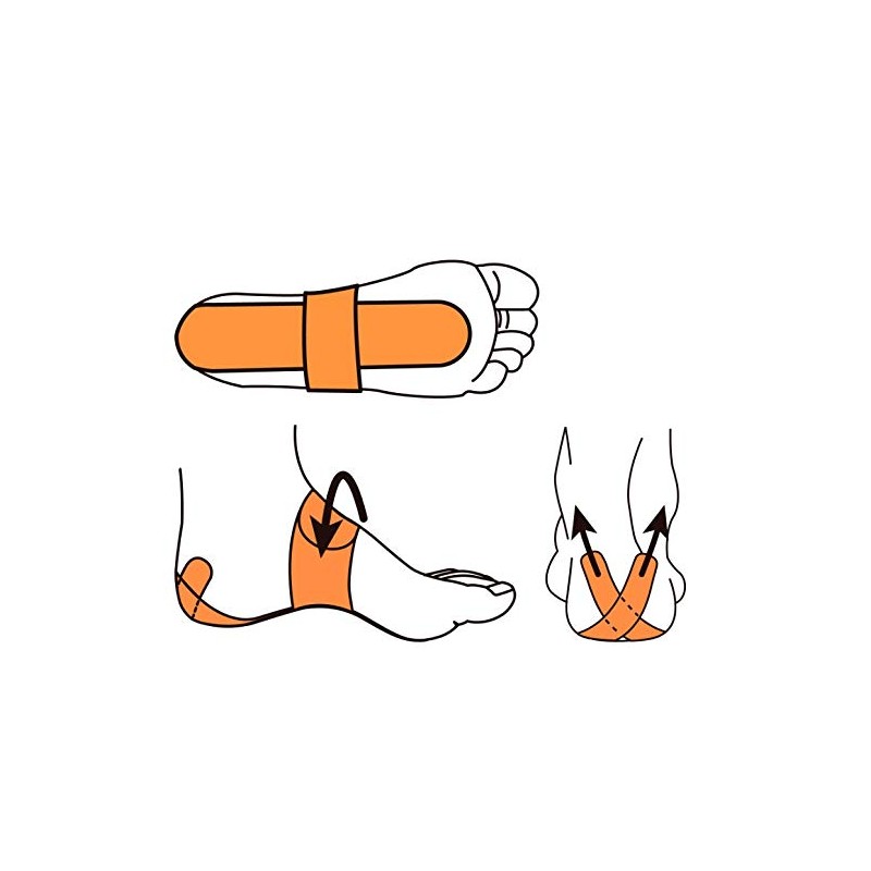 Mueller 56337 Plantar Fascial Support Tape for Arch & Heel