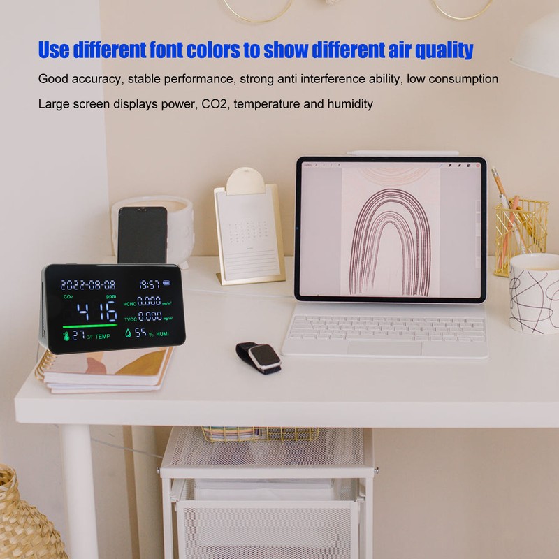 CO2 Detector ABS and Electronic TVOC Sensor Components Digital Temperature