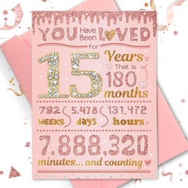 15th Birthday Card, TSVATE Gifts for 15 Year Old Girl, Sweet 15 Birthday Card for Girls, Daughter, Niece, Friend, 15th Birthday Gifts for Teen Girls, Greeting Card, 15th Birthday Decorations for Girls