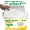 ININCARE Commode Liners with Absorbent Pads for Bedside Commode, 100