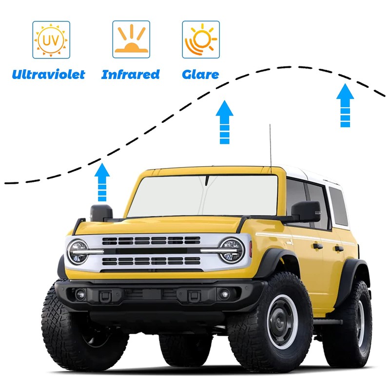 Moricere Upgrade Windshield Sun Shade for Ford Bronco 2021-2023, Foldable
