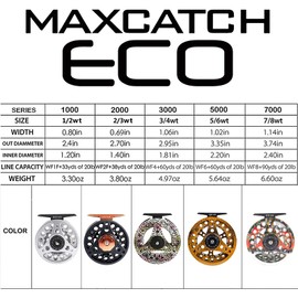 MAXIMUMCATCH Maxcatch ECO Fly Reel Large Arbor with Diecast Aluminum Body Fly Fishing Reel(3/4wt 5/6wt 7/8wt) (ECO reel (Brook Trout), 5/6 weight)