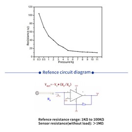 Force Sensor DF9-40 Force Sensing Resistor Pressure Transducer Thin Film Pressure Sensor, 0.25mm Thickness(0-20kg)