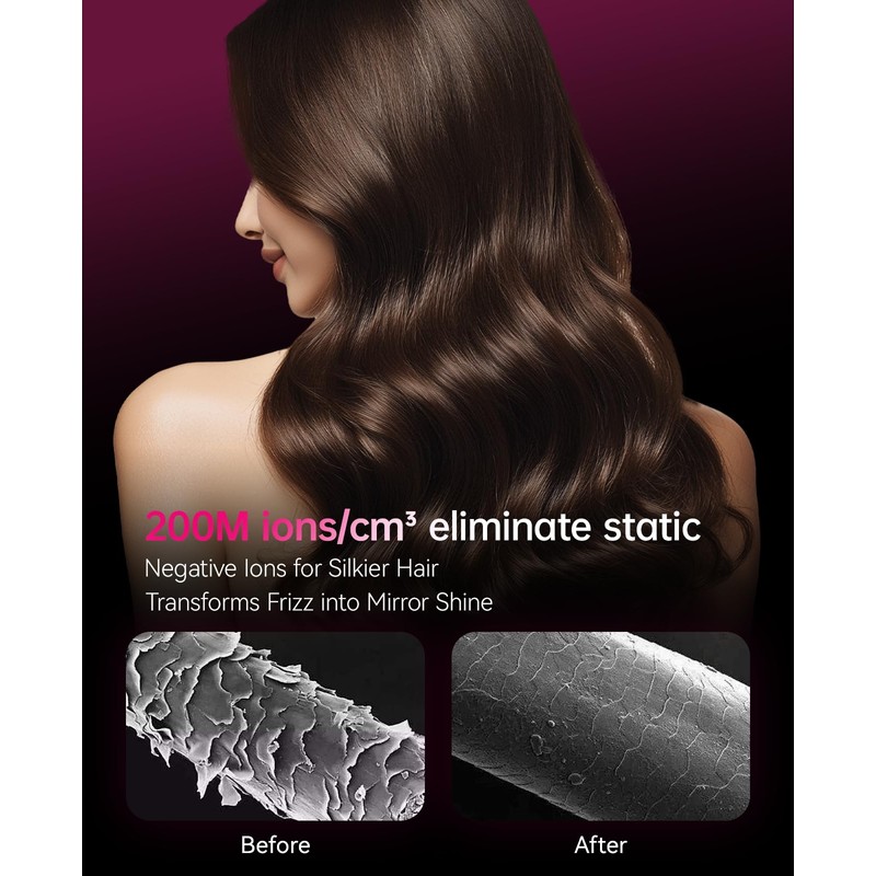 CONFU Ionic Blow Dryer 1600W, Portable Lightweight Fast Drying Negative