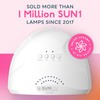 SUNUV UV LED Nail Lamp, Gel Light for Nail Polish