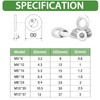 Czkonore Washers M4-M5-M6-M8 (Pack of 65) - 4 Sizes Stainless