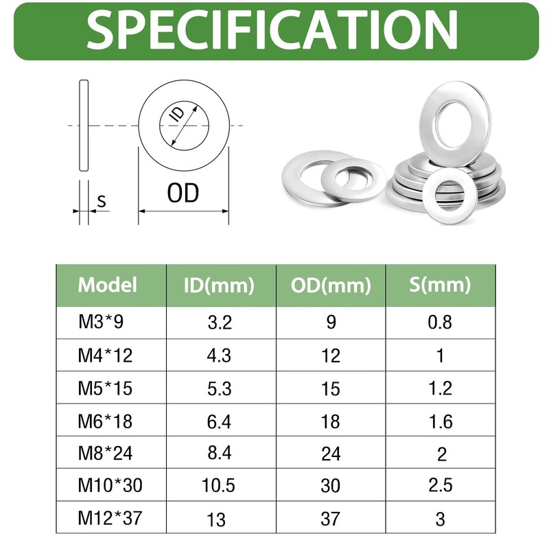 Czkonore Washers M4-M5-M6-M8 (Pack of 65) - 4 Sizes Stainless