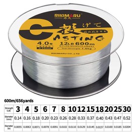 RIKIMARU Monofilament Fishing Line (Clear, 10LB-660Yds)