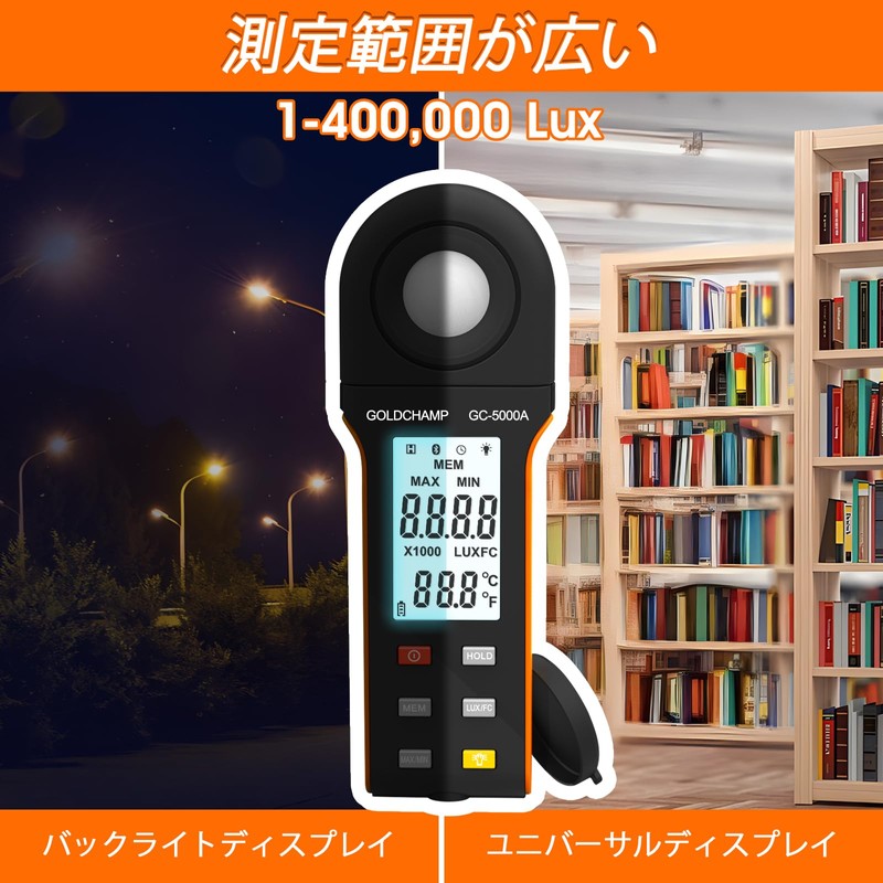 Digital Light Meter, Photometer, Integrated Thermometer & Illuminometer, Measuring Up