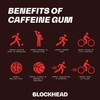 BLOCKHEAD Energy Gum Extra Strength (84 Pieces) | 100mg Fast-Release