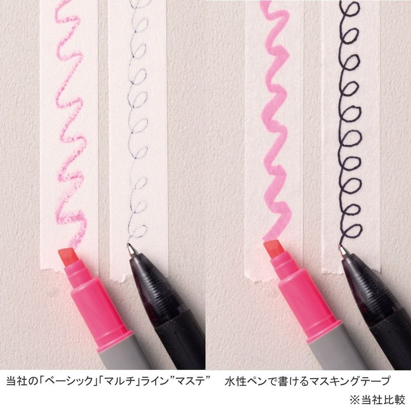 Marx Water-Based Pen, where Masking Tape 小巻 "masute" Grid Blue