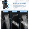 MakeFit Dual Handheld Shower Head Combo, 2-in-1 Rain Shower Heads