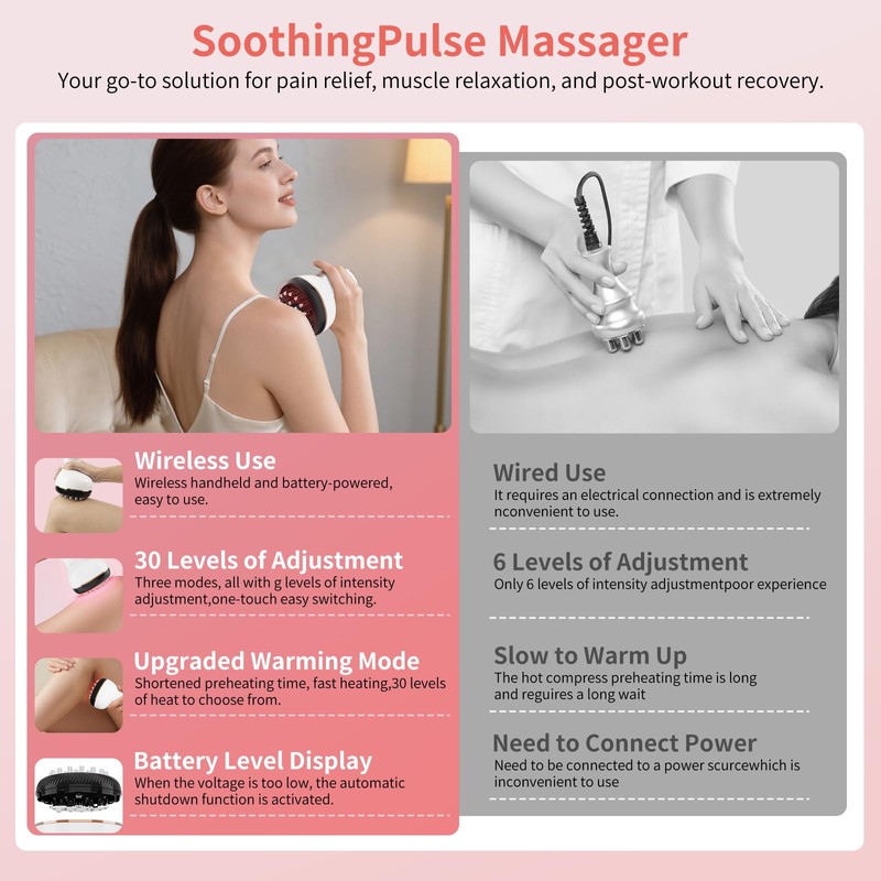 Lymphatic Drainage Massager & Anti Cellulite Massage Tool,New Lymphatic Massager,Helps