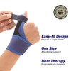 Neo-G Thumb Support Easy-Fit - Carpal Tunnel Splint – For