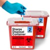 Sharps Containers for Home Use 2 Gallon (2-Pack) Needle Disposal,