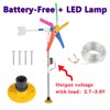 DIY Small Wind Turbine Generator Kit and Light Strip for